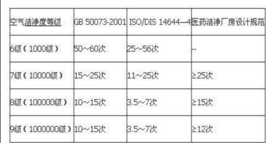 上海環(huán)境檢測(cè)咨詢服務(wù)有限公司