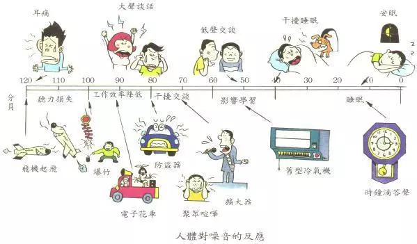 上海環(huán)境檢測咨詢服務(wù)有限公司