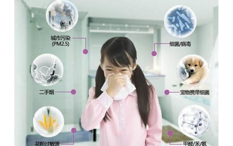 親身經(jīng)驗(yàn)：教你甲醛檢測(cè)別再踩坑