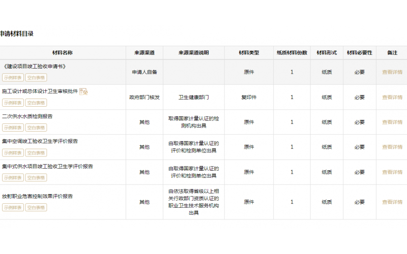 驗收階段-建設項目預防性衛生審查（涉及集中空調的