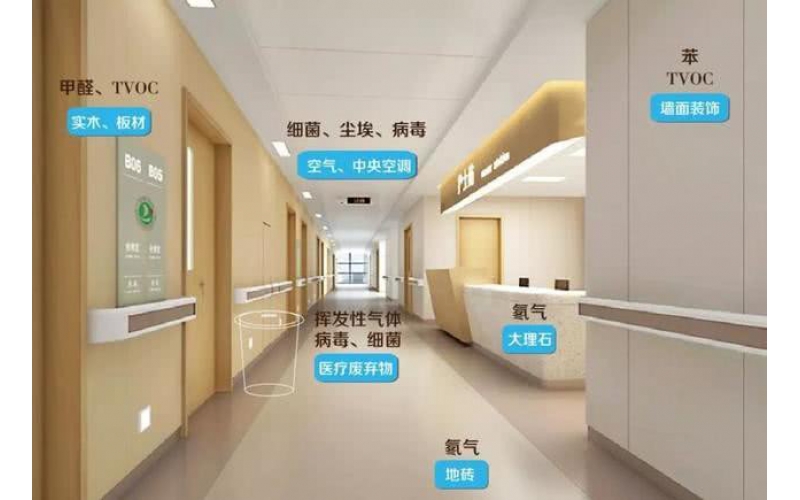 臭氣-臭氣檢測(cè)-無組織廢氣-有組織廢氣檢測(cè)